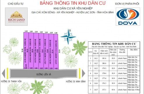 Duy nhất chỉ 155 triệu - 197triệu Quý khách hàng đã sở hữu lô đất đẹp tại Hoà Bình