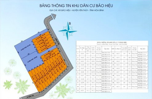 CHỈ 195 TRIỆU SỞ HỮU LÔ ĐẤT THỔ CƯ TẠI  KHU CÔNG NGHIỆP BẢO HIỆU - YÊN THỦY - HÒA BÌNH